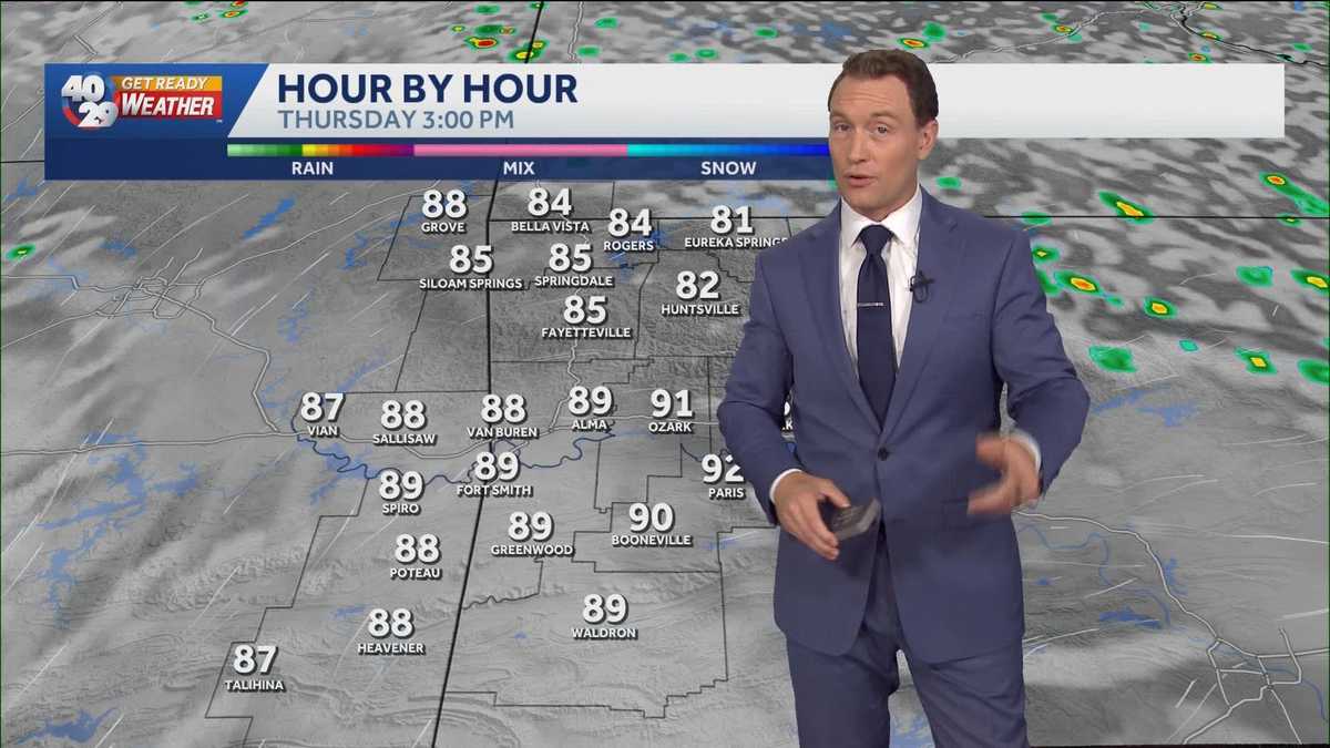 Lower rain chances, higher temps on the way