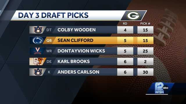 Packers draft defense, reciever in later rounds - WTMJ