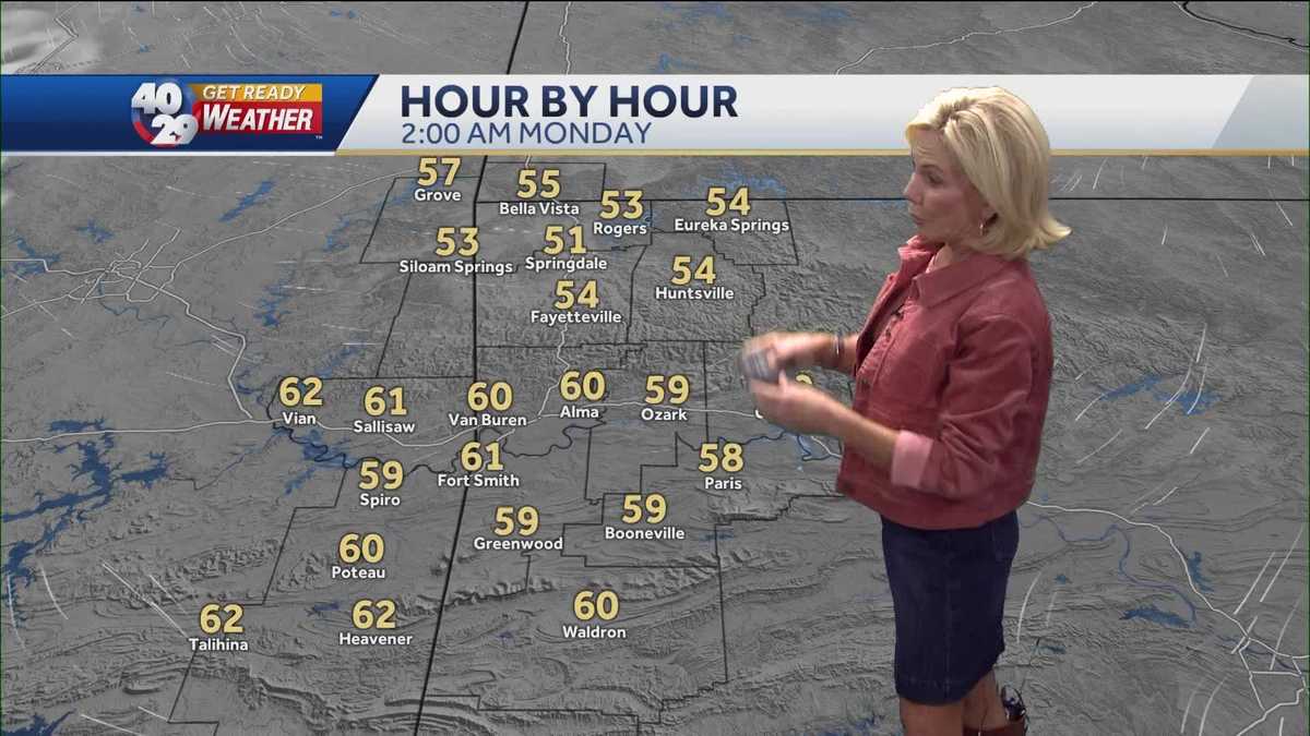 Warm Sunshine to Wrap Up the Weekend in Arkansas