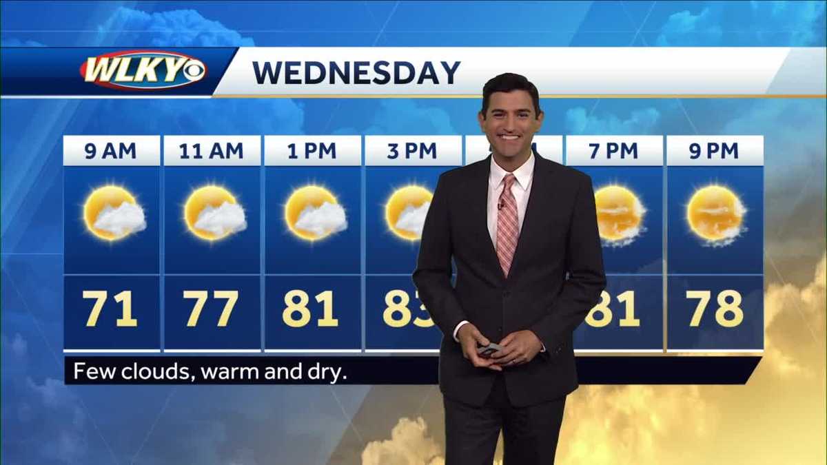 Nice weather continues