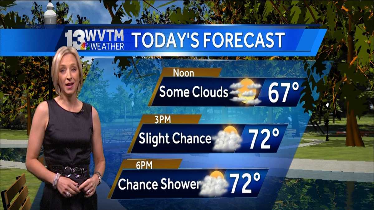 A couple of showers are possible later this afternoon