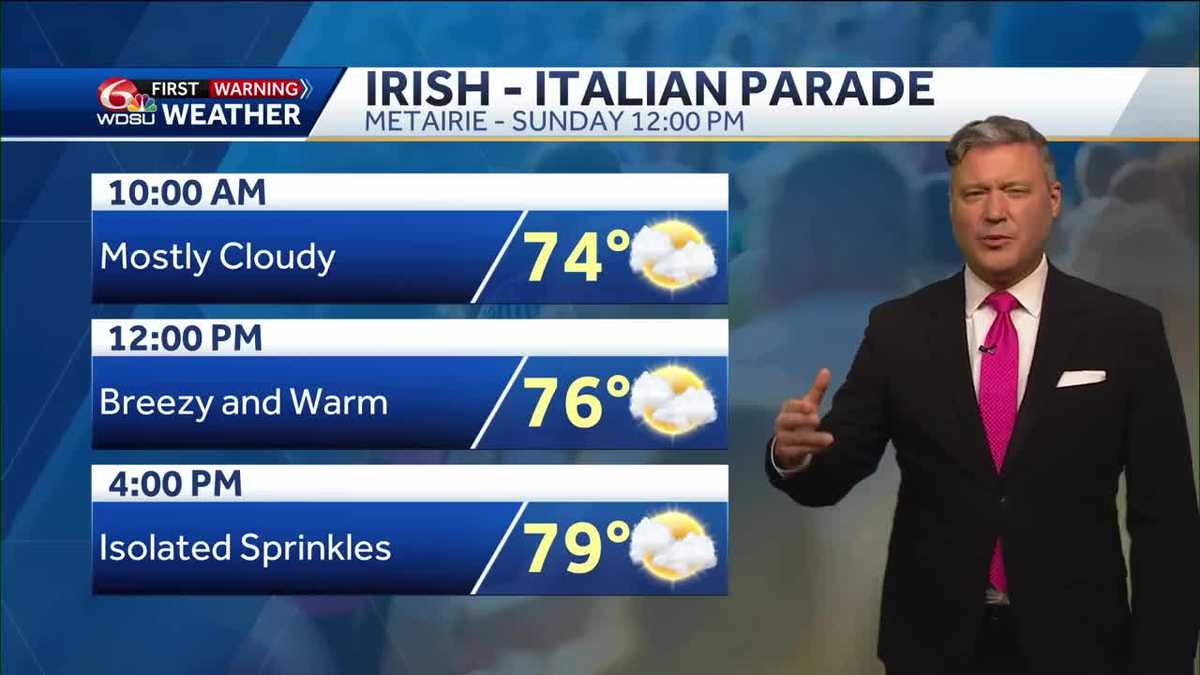 New Orleans weather forecast how cold morning high temp when rain