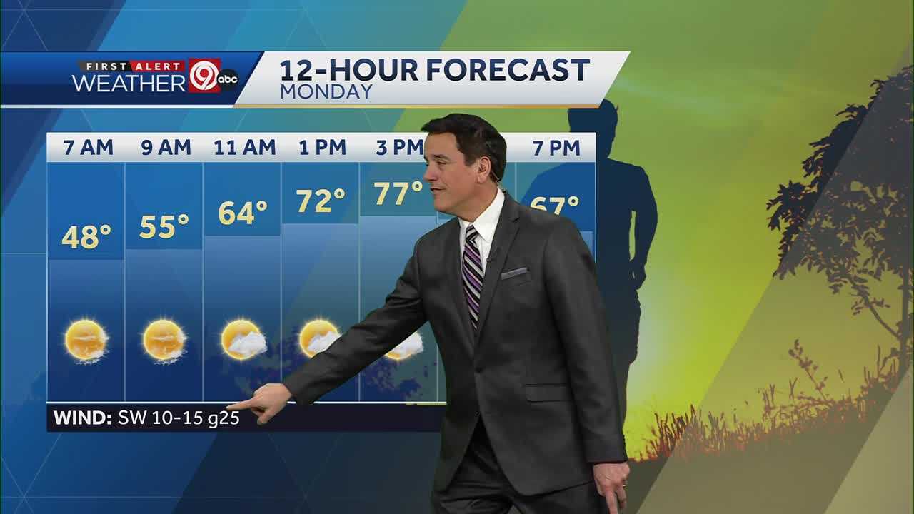 More record  high temperatures to start the week