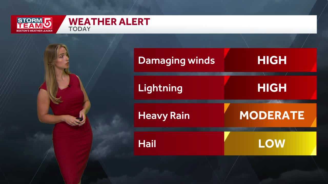 Video: Hot before another round of strong thunderstorms