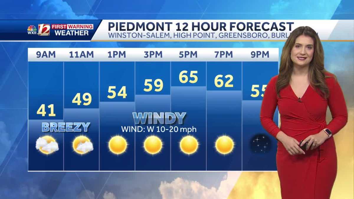 WATCH: Warmer Sunday After Cold Start, High Fire Danger