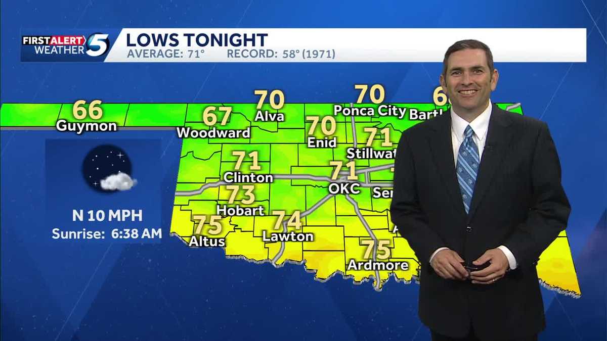 Cooler this Weekend