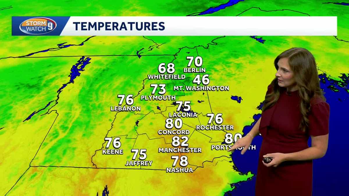 Some showers to start holiday weekend