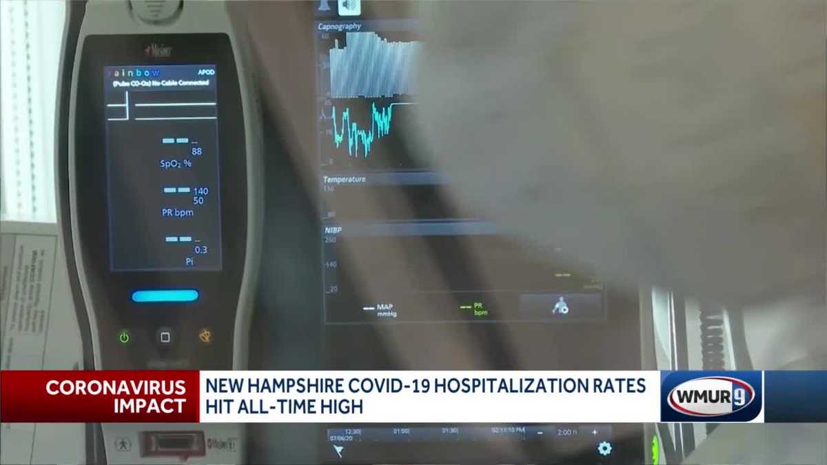 New Hampshire COVID19 hospitalization rates hit alltime high