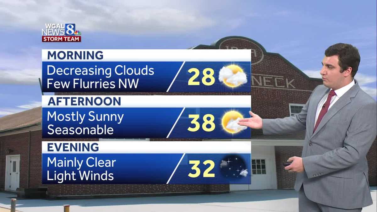 Seasonable Friday; Light Rain/Snow Showers Saturday; PM Snow Likely Sunday
