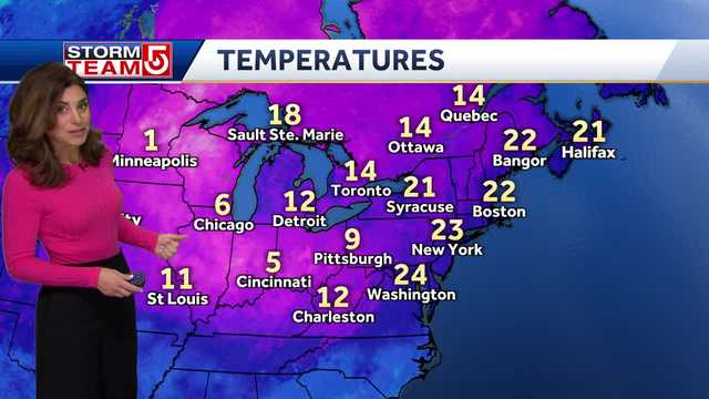 Video: Cold, windy day with temps in 20s