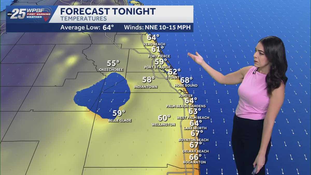 Overnight temps will drop to 50s and 60s across South Florida