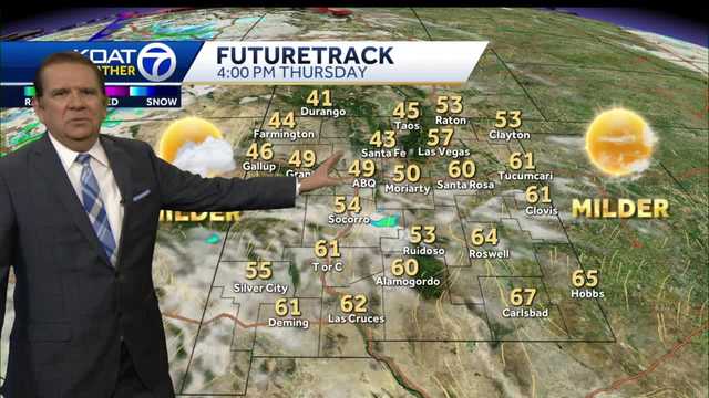 Milder conditions before increasing winds - Vimarsana News