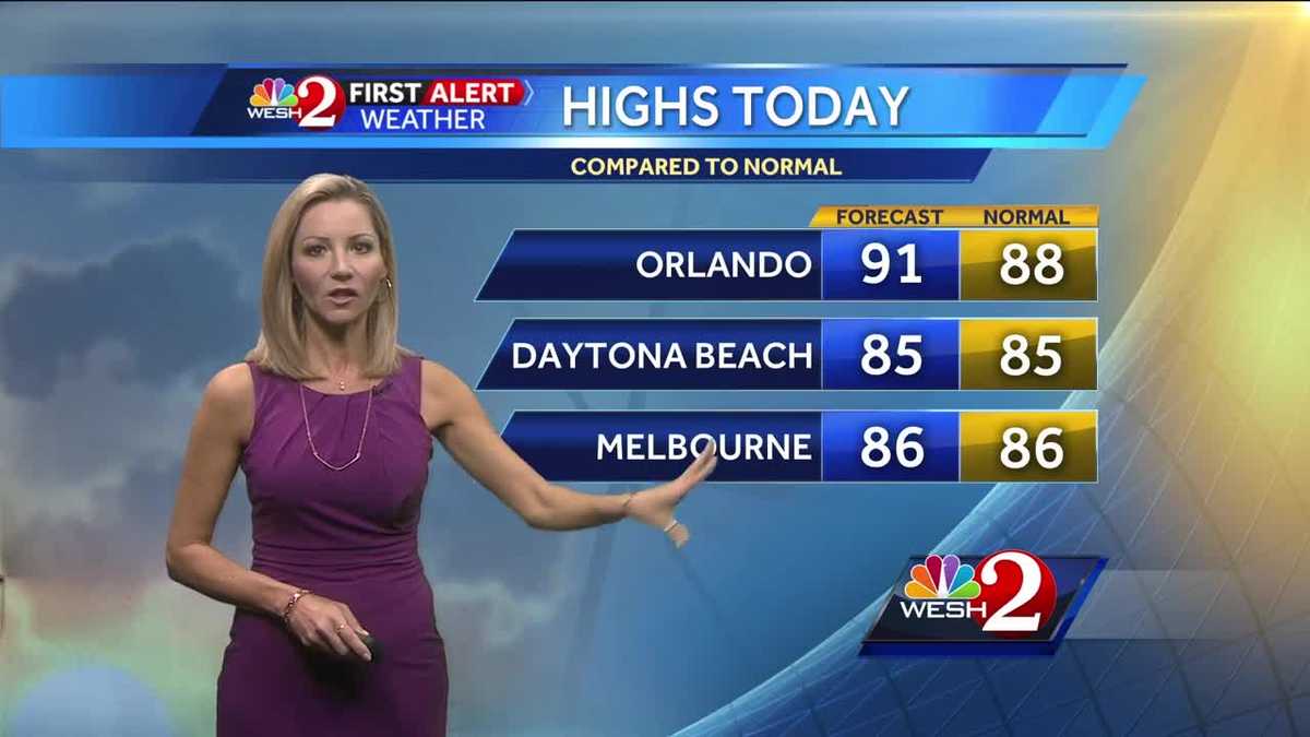 Another warm and dry day in Central Florida