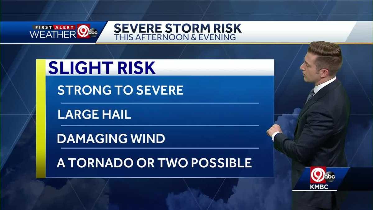Humid day with spotty showers, storms possible Friday evening