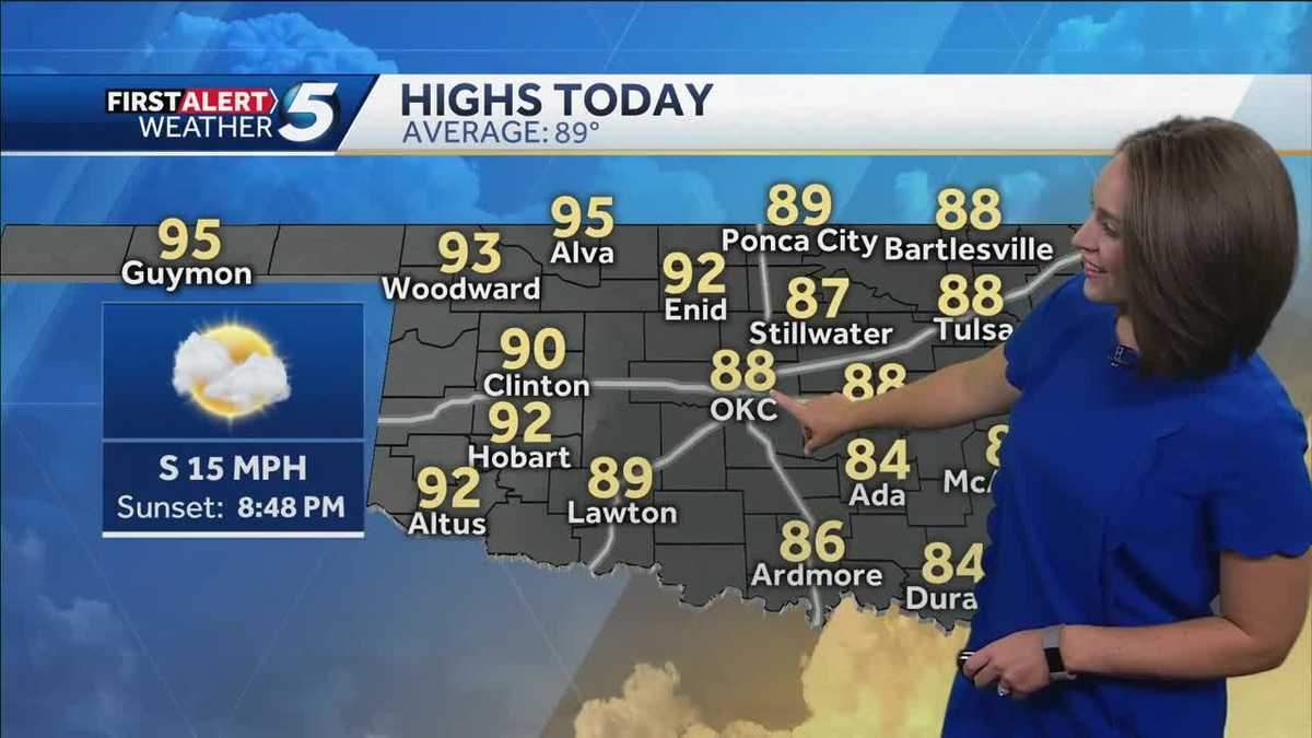 Forecast: Another humid day ahead