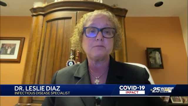 Florida doctors point to booster shots to help fight new variants - Vimarsana News