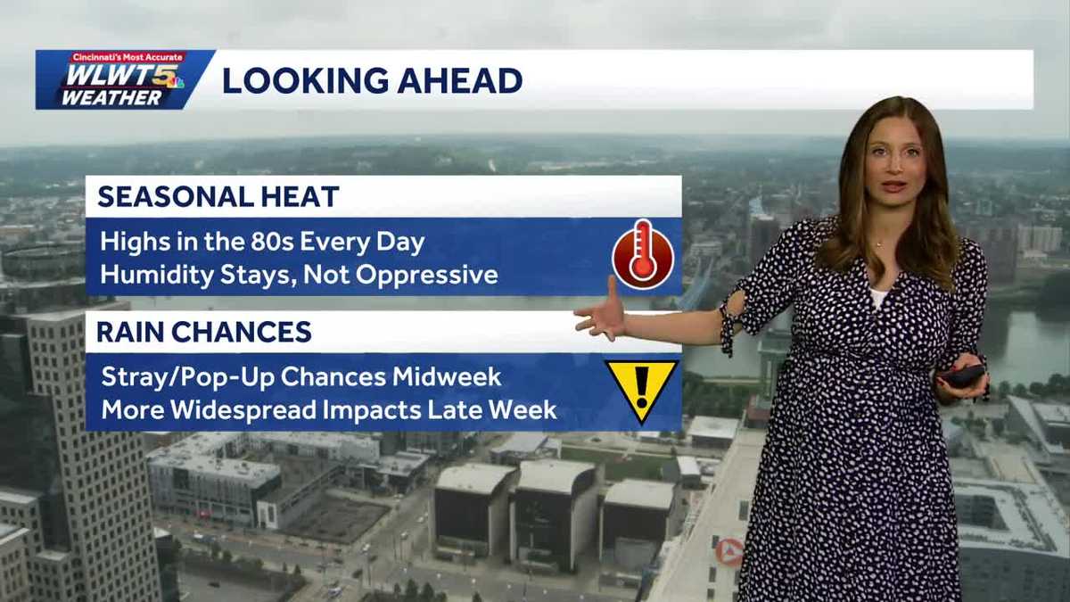 Typical July feel with pop-up storms possible in Cincinnati