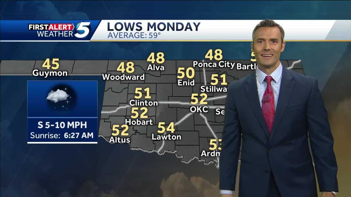 FORECAST: Amazing this evening, storms Monday