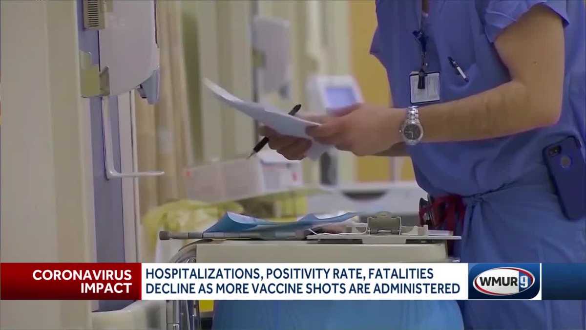 Number of new COVID-19 cases increases as hospitalization continue to fall