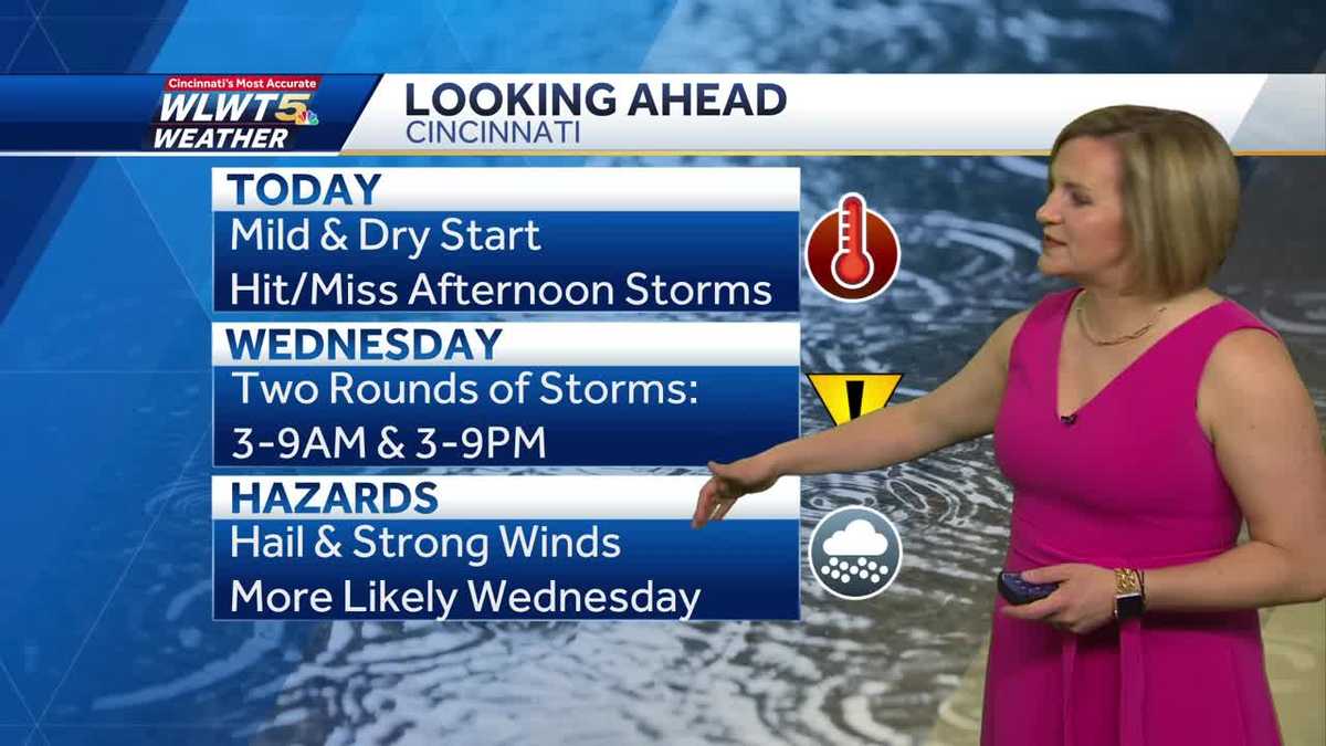 Still Hot With a Few More Storms