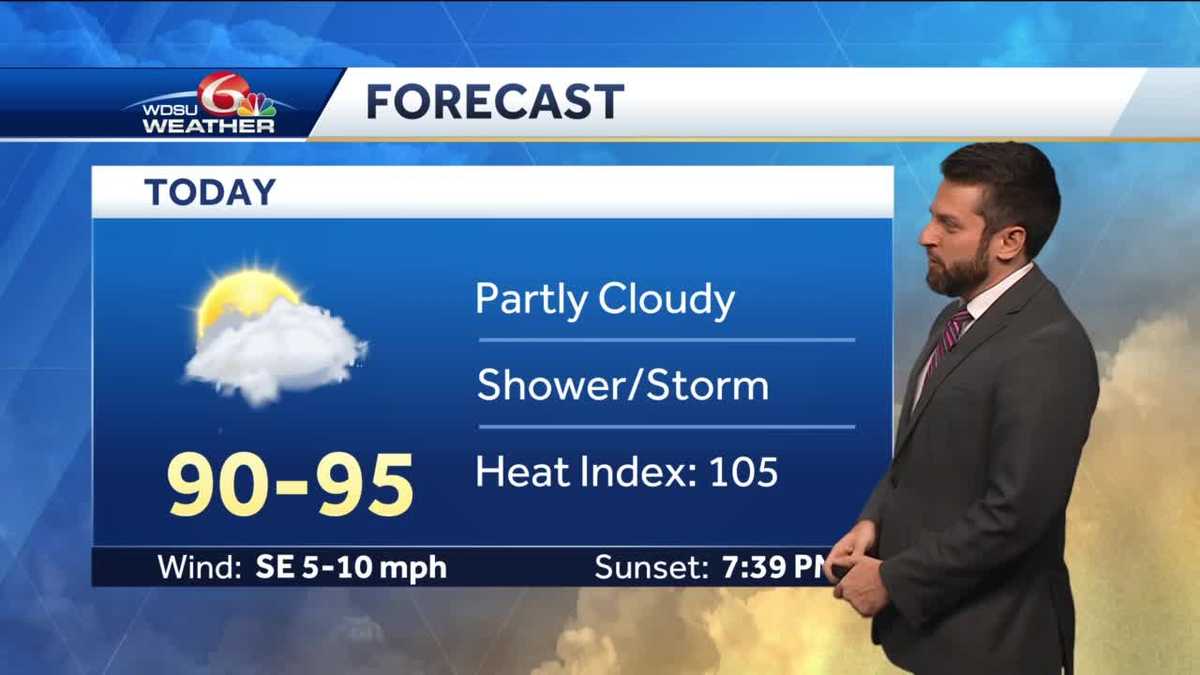 Hot with scattered showers Wednesday