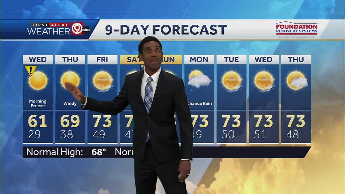 Kansas City weather: A clear and cold night