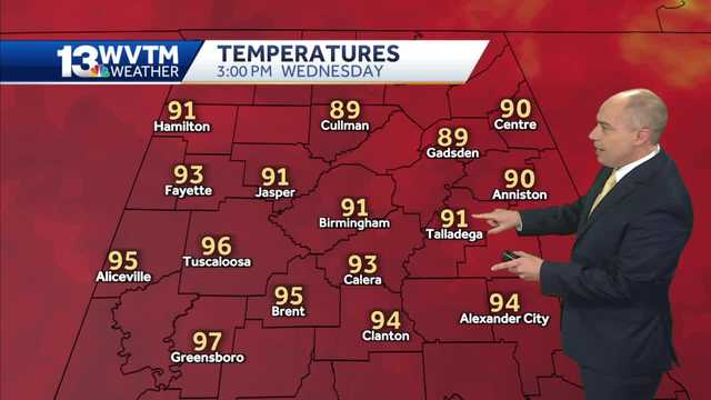 AL WX: Drier but hotter weather for the rest of the week - Vimarsana News