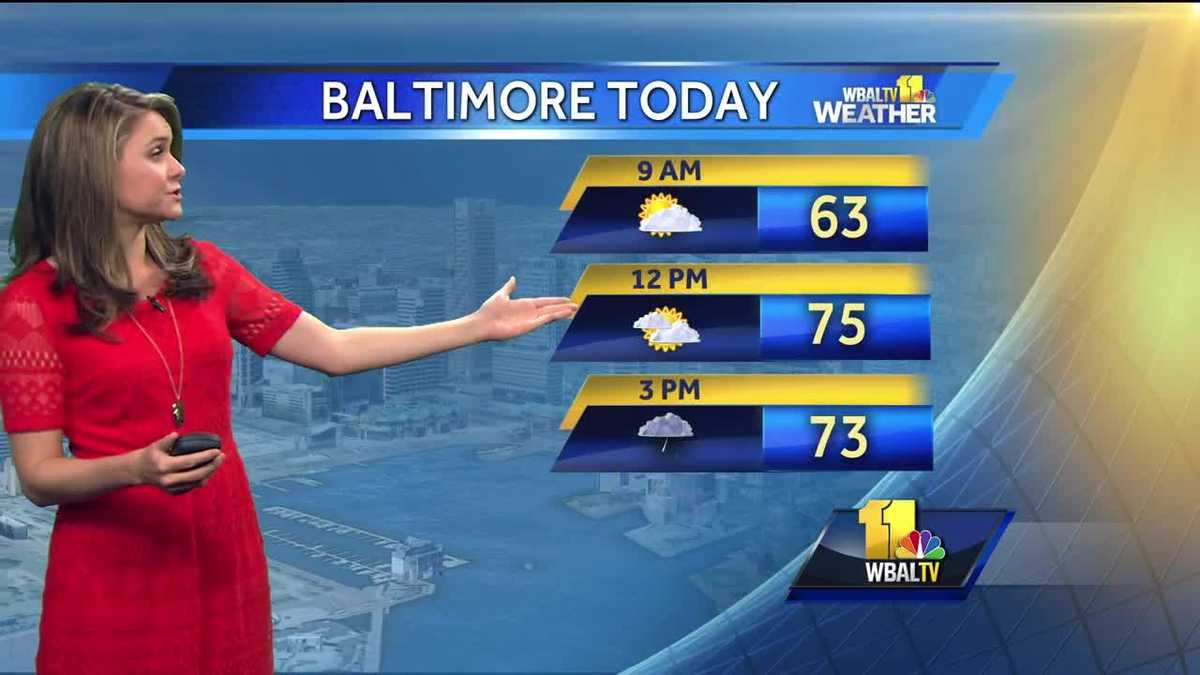 mild-thursday-ahead-showers-expected