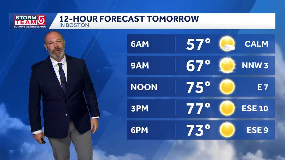  Sunday sun before midweek impact weather