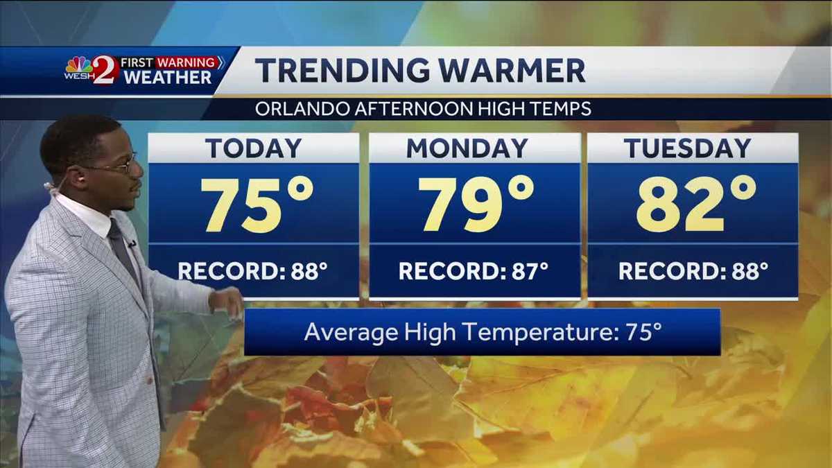 Warming Trend Continues to Start the Week