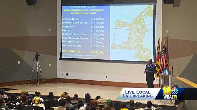Morgan State holds town hall, president shares security plans - Vimarsana News