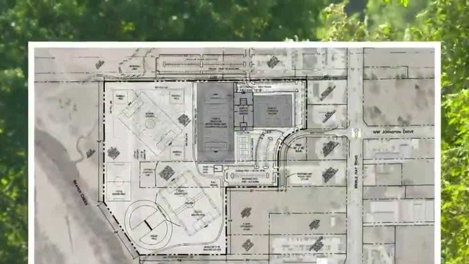 Johnston to possibly house 189,000 squarefoot sports complex