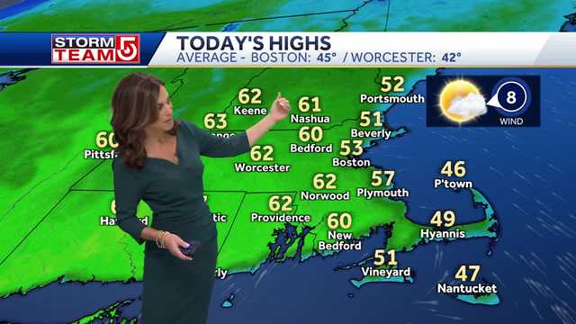 Video: Sunny day with temps reaching 60