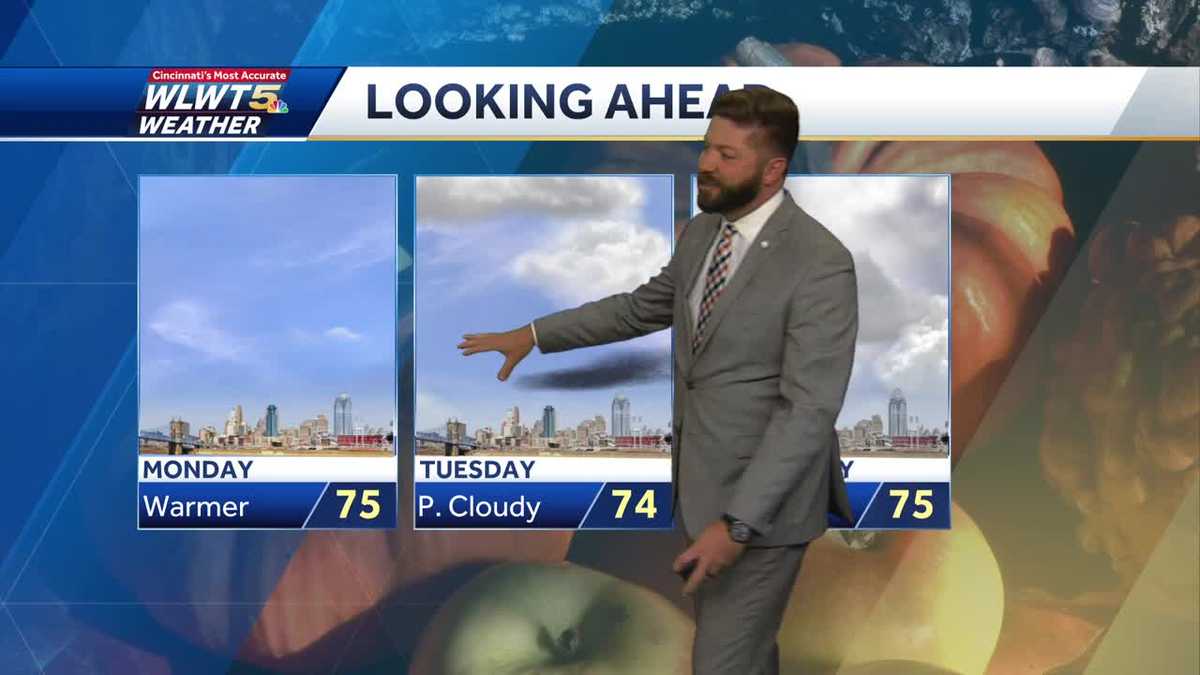 Keeping mild weather going into the new week