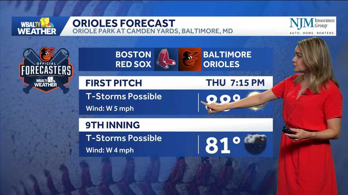 Hotter Thursday with a chance for storms around Baltimore
