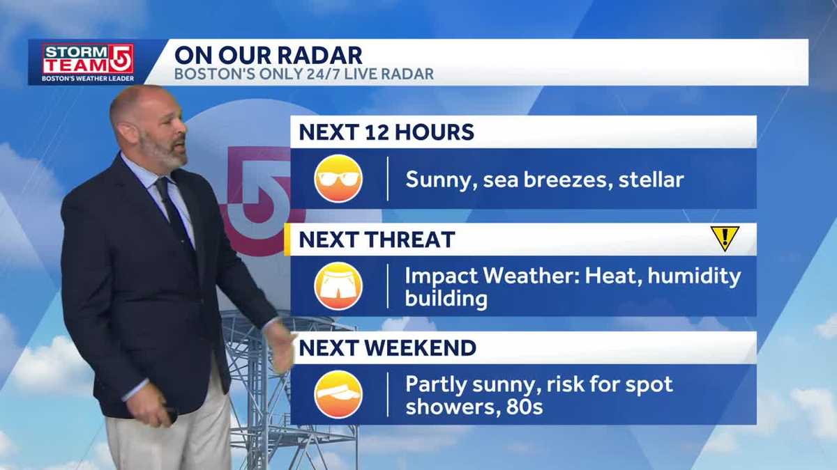 Awesome for Sunday, heat building next week
