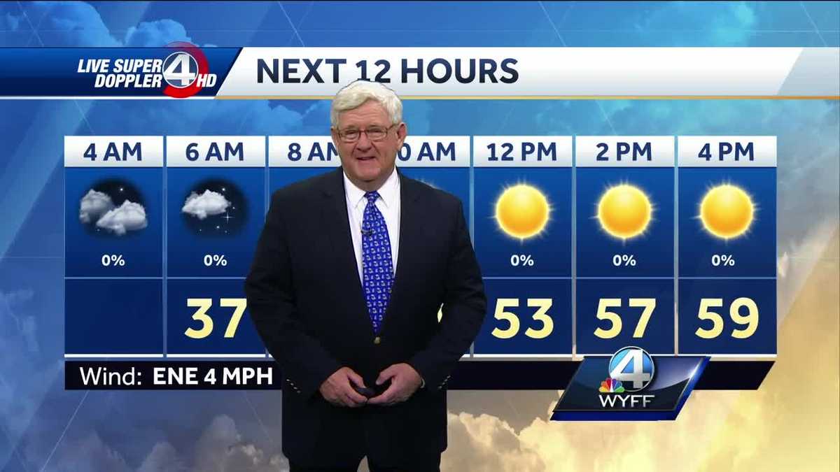 Videocast: Sunny today, rain returns overnight into Saturday.