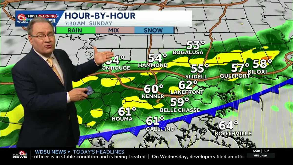 A strong cold front changes our weather this weekend