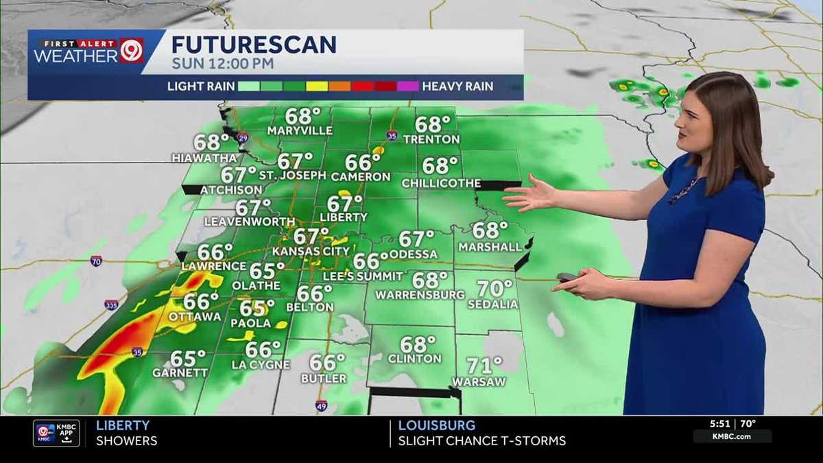 Rainy & windy end to the weekend in KC