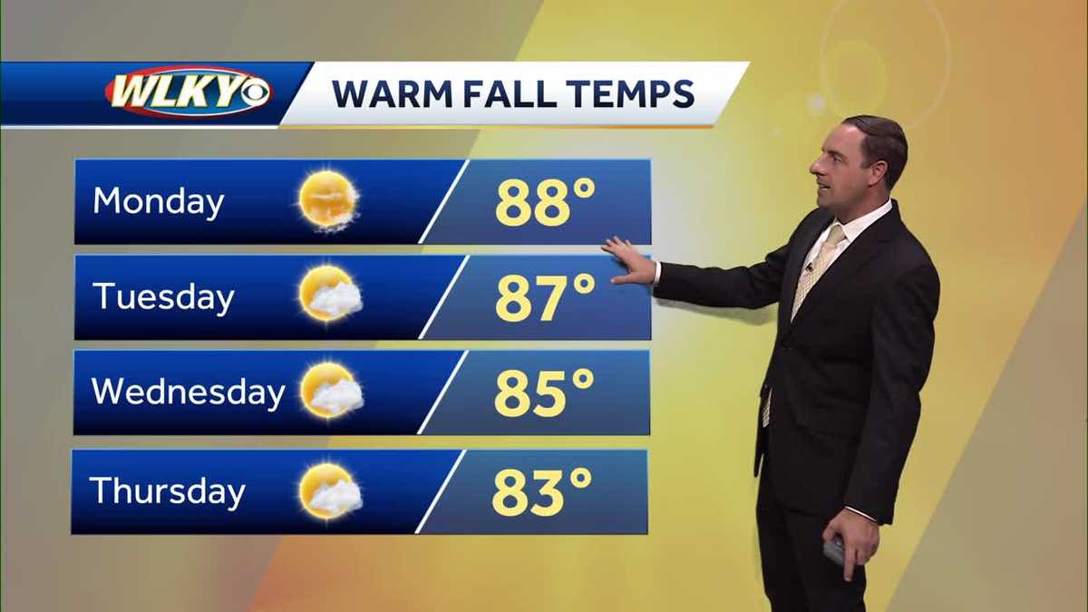 Warm fall temperatures continue into work week