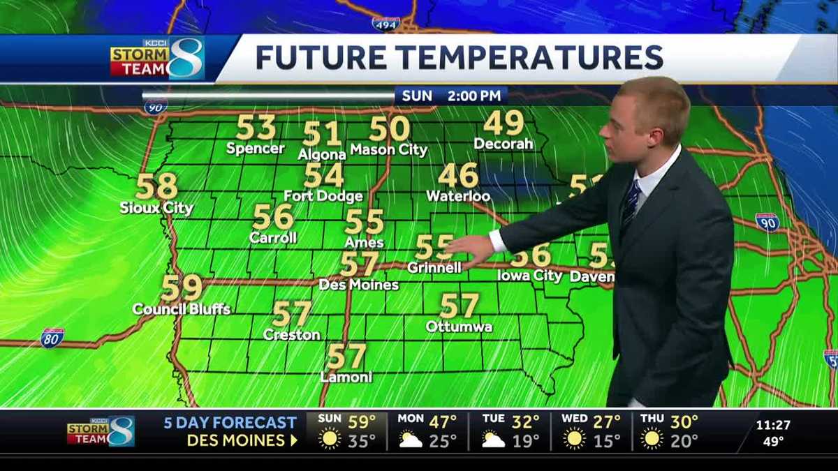 Iowa weather: Warmth continues Sunday