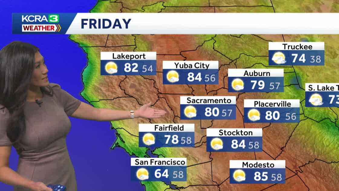 Northern California forecast: Fall-like Friday before a slightly warmer weekend