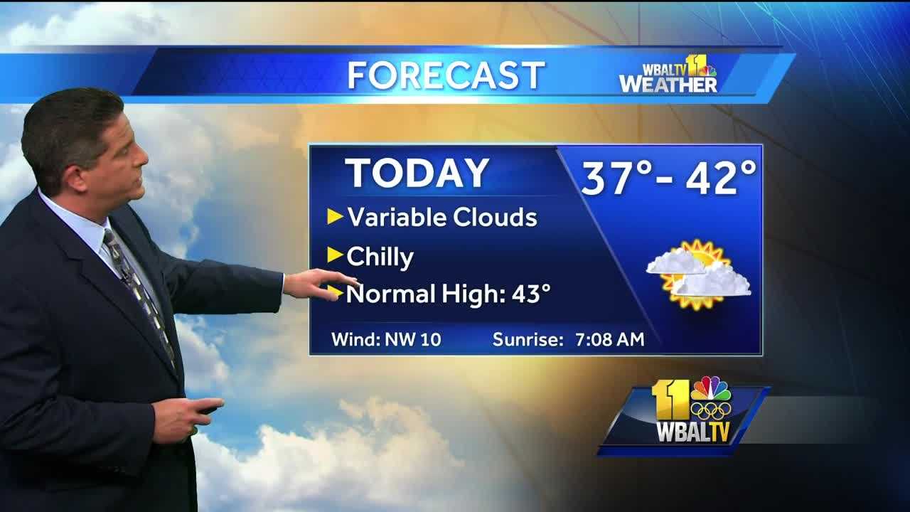 Chilly, Cloudy Tuesday Afternoon Ahead