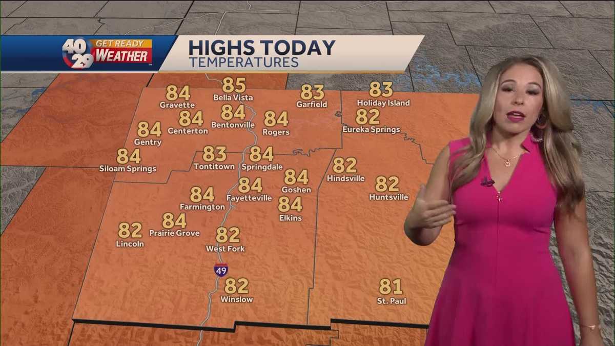 Morning Clouds and Sprinkles Give Way to a Beautiful Afternoon