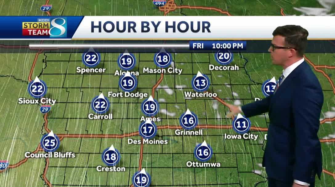 Iowa weather: A windy weekend will bring a cooldown next week