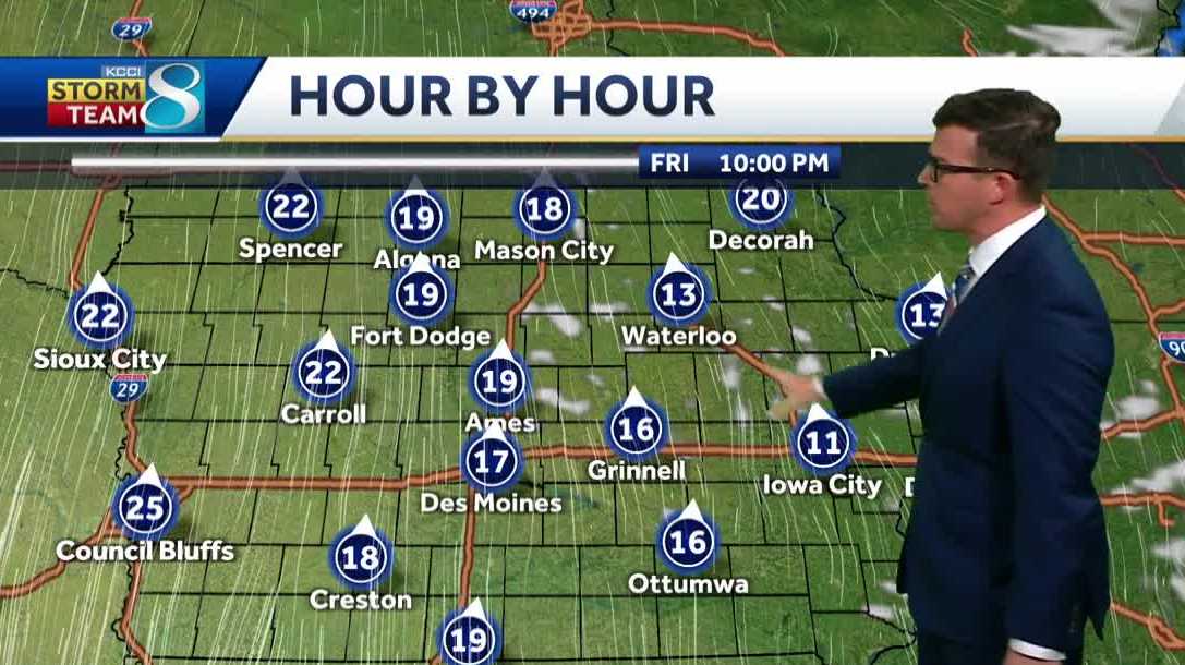 Iowa weather: A windy weekend will bring a cooldown next week