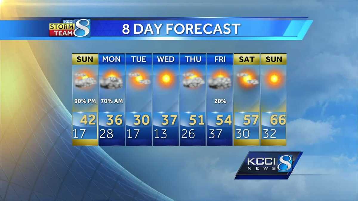 Videocast Daylight Saving Time weekend forecast
