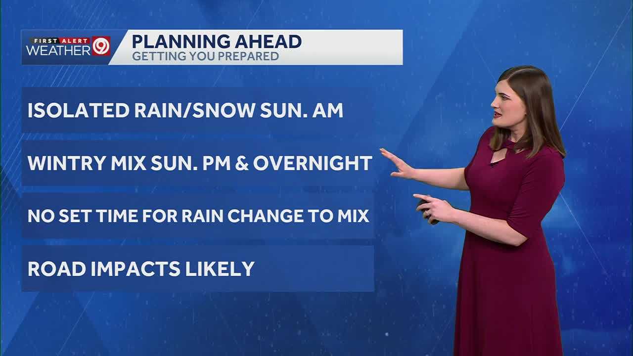 Spring-like today, but winter weather arrives tomorrow