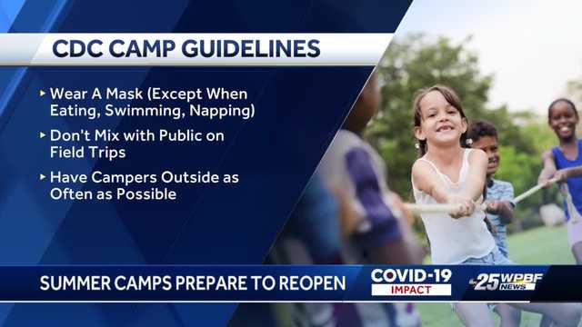 Summer camps are on a waitlist due to limited capacity - Vimarsana News