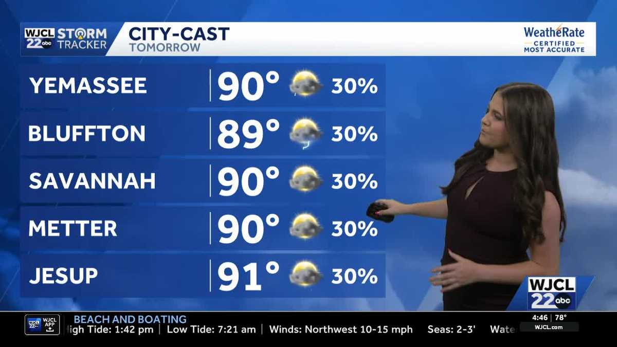 Warm weekend ahead for Southeast Georgia and the Lowcountry